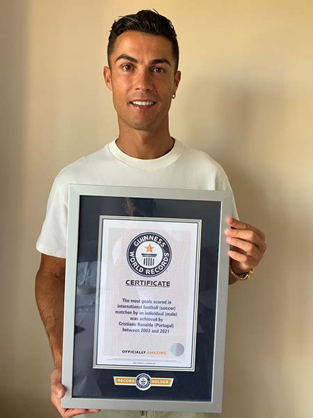 urcristiano guinness world